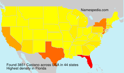 Castano Castano