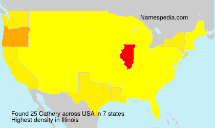 Cathery Cathery
