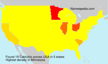 Caticchio Caticchio