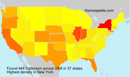 Surname Catterson in USA Surname Catterson in USA