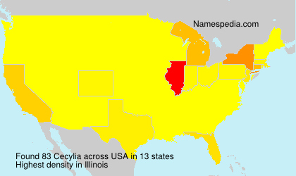 Cecylia Cecylia