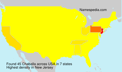Surname Chaballa in USA Surname Chaballa in USA