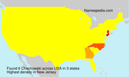 Chachowski Chachowski