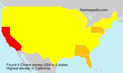 Surname Chains in USA Surname Chains in USA