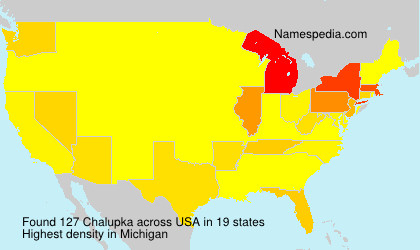 Chalupka Chalupka