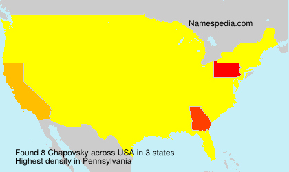 Chapovsky Chapovsky
