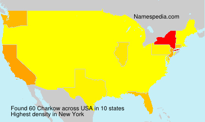 Charkow Charkow