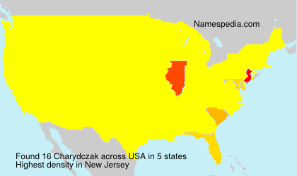 Charydczak Charydczak