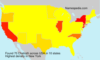 Surname Chatrath in USA Surname Chatrath in USA
