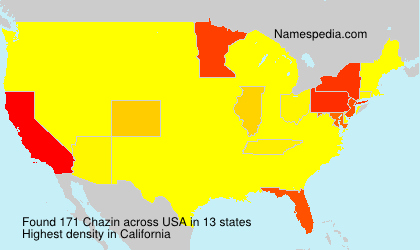 Chazin Chazin