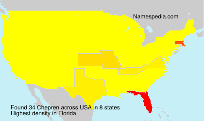 Chepren Chepren