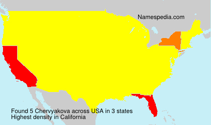 Chervyakova Chervyakova