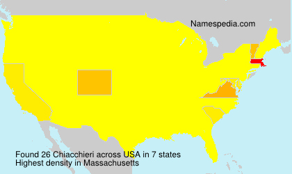 Chiacchieri Chiacchieri