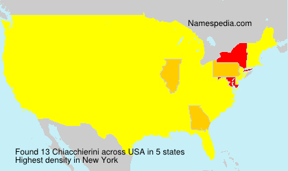 Surname Chiacchierini in USA Surname Chiacchierini in USA