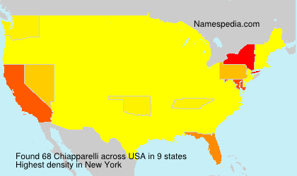 Surname Chiapparelli in USA Surname Chiapparelli in USA