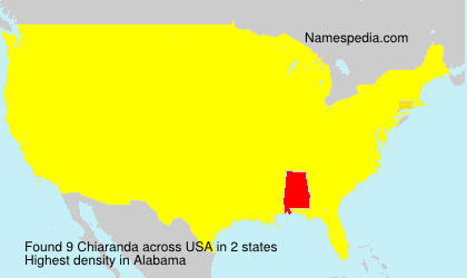 Surname Chiaranda in USA Surname Chiaranda in USA