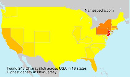 Chiaravalloti Chiaravalloti