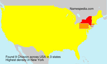 Surname Chiavon in USA