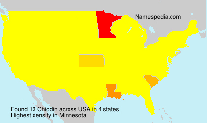 Chiodin Chiodin