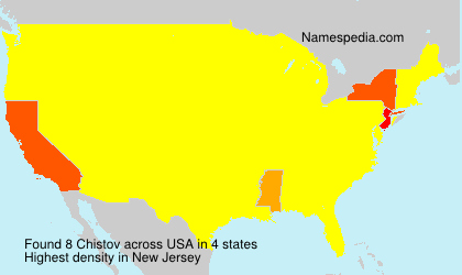 Chistov Chistov