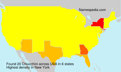 Chiucchini Chiucchini
