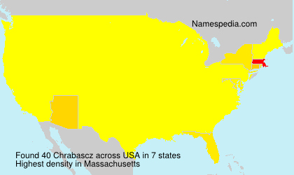 Surname Chrabascz in USA Surname Chrabascz in USA