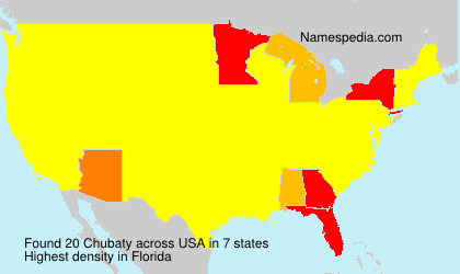 Surname Chubaty in USA Surname Chubaty in USA