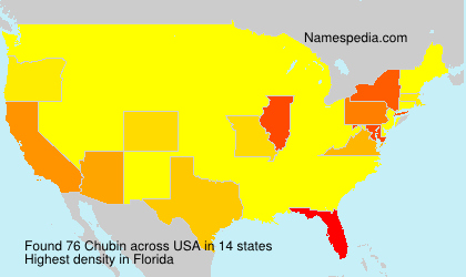 Surname Chubin in USA Surname Chubin in USA