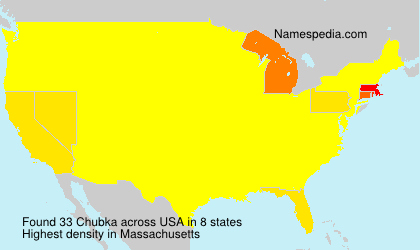 Surname Chubka in USA Surname Chubka in USA