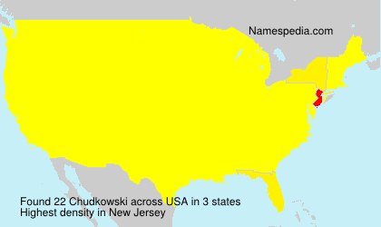 Chudkowski Chudkowski