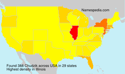 Chudzik Chudzik