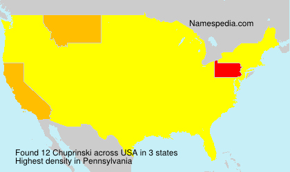 Chuprinski Chuprinski