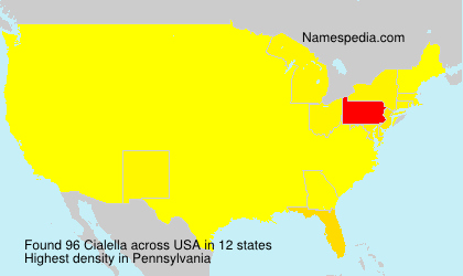 Surname Cialella in USA Surname Cialella in USA