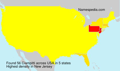Ciampitti Ciampitti