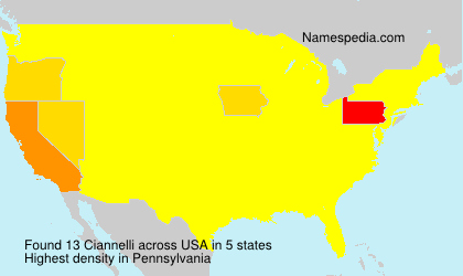 Ciannelli Ciannelli