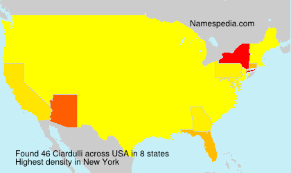 Surname Ciardulli in USA Surname Ciardulli in USA