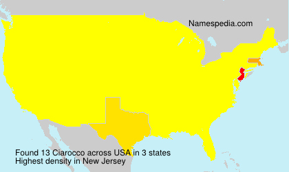 Ciarocco Ciarocco