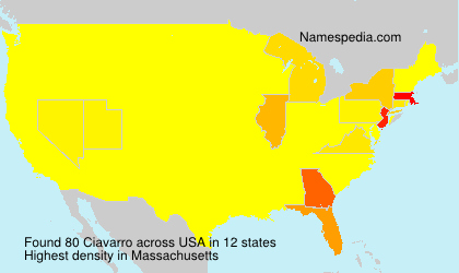 Ciavarro Ciavarro