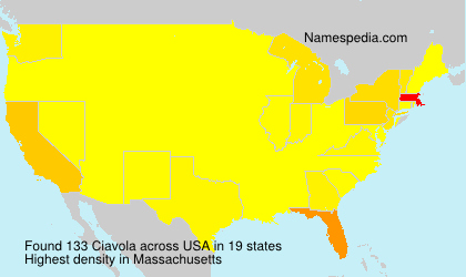 Ciavola Ciavola