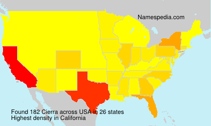 Cierra Cierra