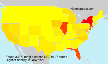 Surname Cimaglia in USA