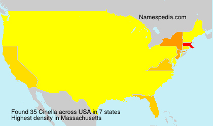 Cinella Cinella