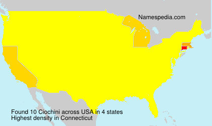 Ciochini Ciochini