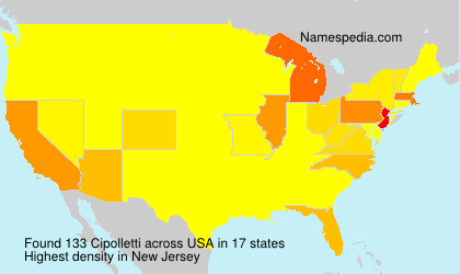 Cipolletti Cipolletti