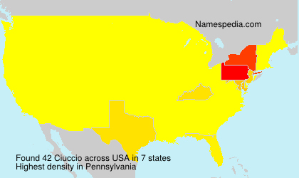 Ciuccio Ciuccio