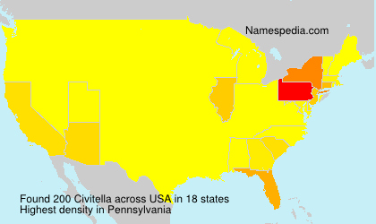 Surname Civitella in USA