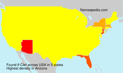 Surname Clef in USA Surname Clef in USA