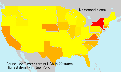Surname Closter in USA Surname Closter in USA