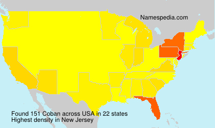Surname Coban in USA Surname Coban in USA