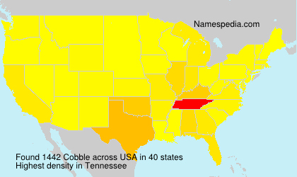 Surname Cobble in USA Surname Cobble in USA